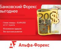 Alfa-Forex       