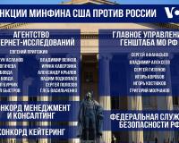 Путин заявил о более чем 30 тысячах санкций против России